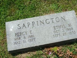 Ethyl M Sappington
