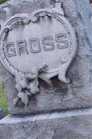 Ethyle Gross Ethyle Gross