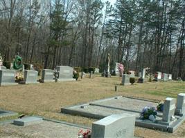 Etowah Baptist Church Cemetery