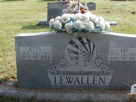 Etta Lewallen