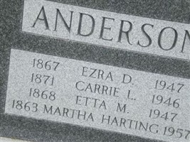 Etta M. Anderson