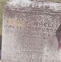 Etta P Wheeler Young Etta P Wheeler Young