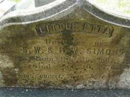 Etta Simons