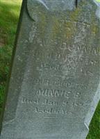 Etta W. Dunning Etta W. Dunning