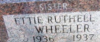 Ettie Ruthell Wheeler Ettie Ruthell Wheeler