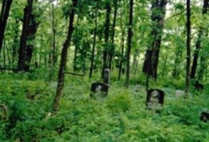 Eubanks Cemetery