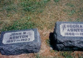 Eudora Nugent Ashton Eudora Nugent Ashton