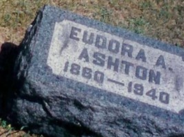 Eudora Nugent Ashton Eudora Nugent Ashton