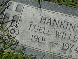 Euell William Hankins