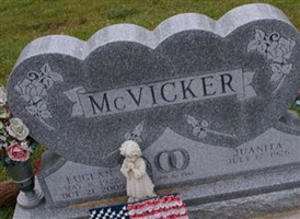 Eugean McVicker Eugean McVicker