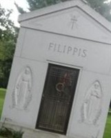 Eugene Dominic Filippis