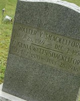 Eugenia Watts Shackelford