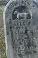 Eula A. Nobles Eula A. Nobles