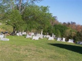 Eula M Linville Eula M Linville