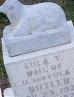 Eula V Butler