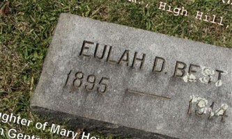 Eulah Day Gentry Best Eulah Day Gentry Best