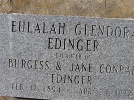 Eulalah Glendora Eddinger