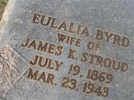 Eulalia Byrd Stroud