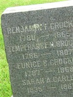 Eunice C Crocker