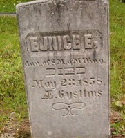 Eunice Ella Wing