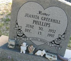 Eunice Juanita Phillips