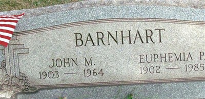 Euphemia P. Barnhart