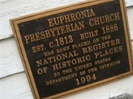Euphronia Presbyterian Church Cemetery