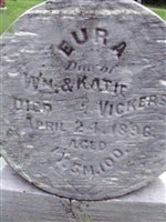Eura Vickers