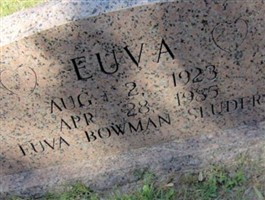 Euva Bowman Sluder