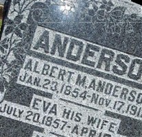 Eva Anderson Eva Anderson