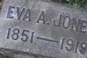 Eva Augusta Jones