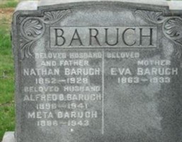 Eva Baruch