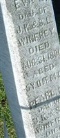 Eva Ethel Winfrey