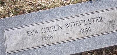 Eva Green Worcester