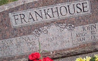 Eva Lena Frankhouse Eva Lena Frankhouse