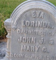 Eva Lorinda Plowman