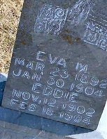 Eva M. Storey
