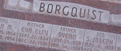 Eva Magdaline Borgquist