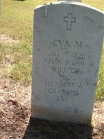 Eva Margaret Cravens Eva Margaret Cravens