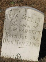 Eva Mell Padgett