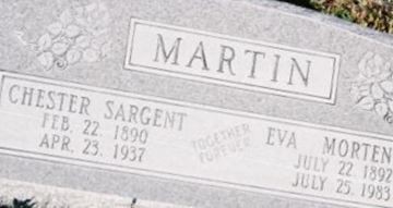 Eva Mortensen Martin Eva Mortensen Martin