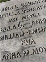 Eva Scharff Eva Scharff