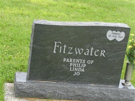 Evalena M. Sharp Fitzwater Evalena M. Sharp Fitzwater