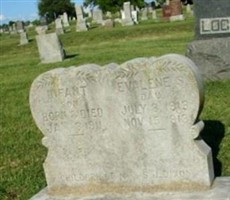 Evalene Dixon