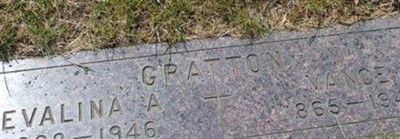 Evalina A Gratton