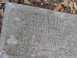 Evaline Swain