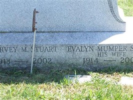 Evalyn Carleton Mumper-Stuart Evalyn Carleton Mumper-Stuart