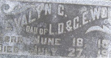 Evalyn G. Wolfe