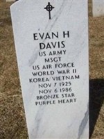 Evan H Davis