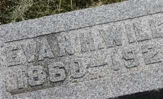 Evan H. Wills